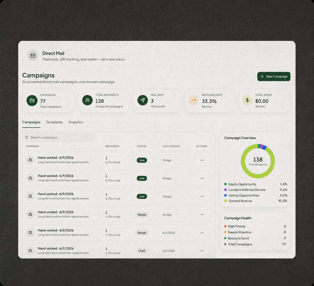 Farmrix direct mail proof preview for Norcross 30093